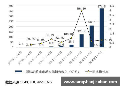 火狐全站官方网站快船队近期状态不稳：挑战与机遇并存