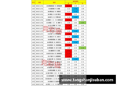 火狐全站官方网站德甲第31轮积分榜,沙尔克04惨不忍睹!联赛遭遇13轮不胜 - 副本